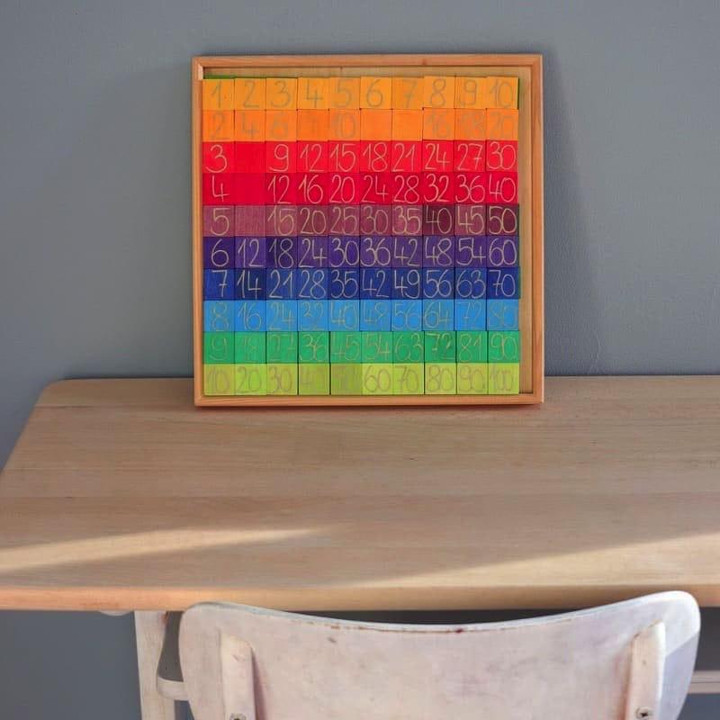 Contando con colores de Grimm's en Libélula Azul