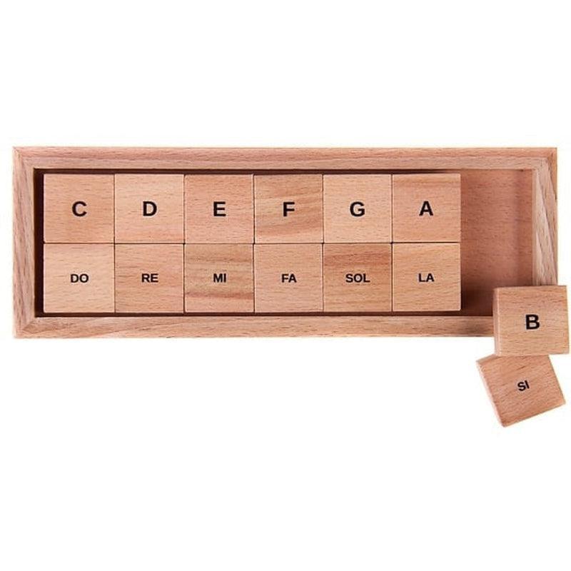 Caja orden nominativo y nomenclaturas de Serclet en Libélula Azul