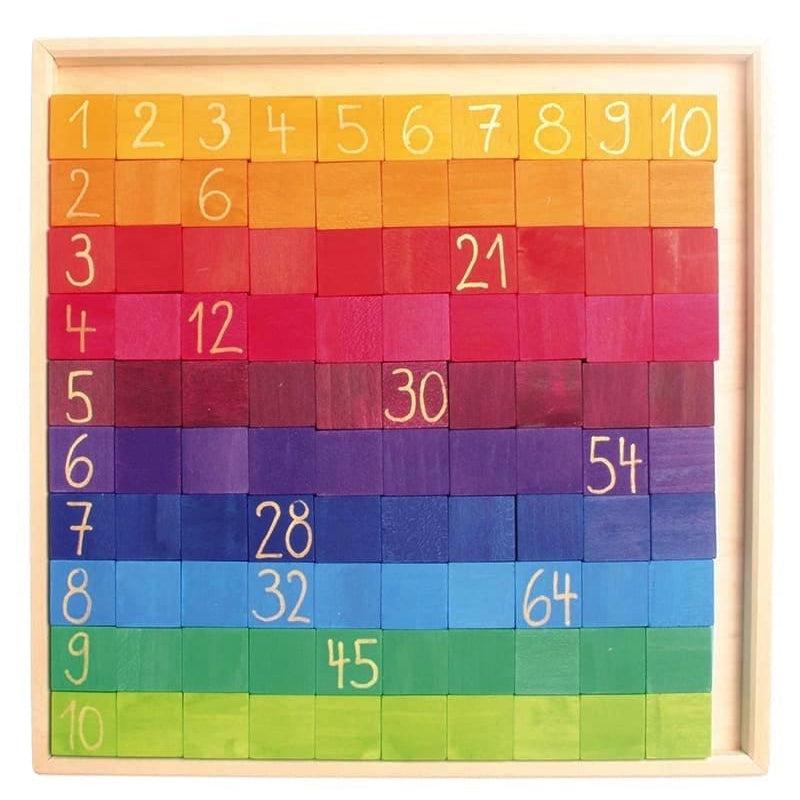 Contando con colores de Grimm&#39;s en Libélula Azul