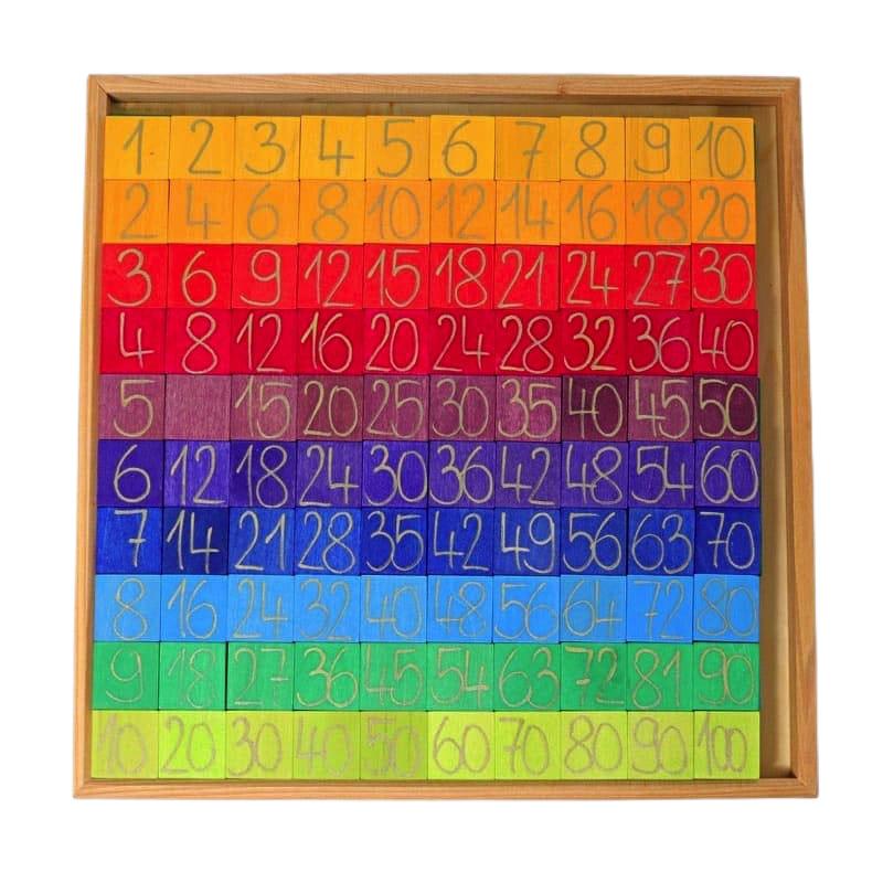 Contando con colores de Grimm's en Libélula Azul