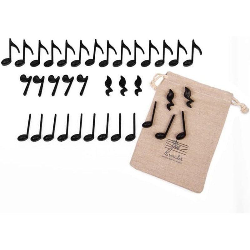 Figuras de dos duraciones de Serclet en Libélula Azul