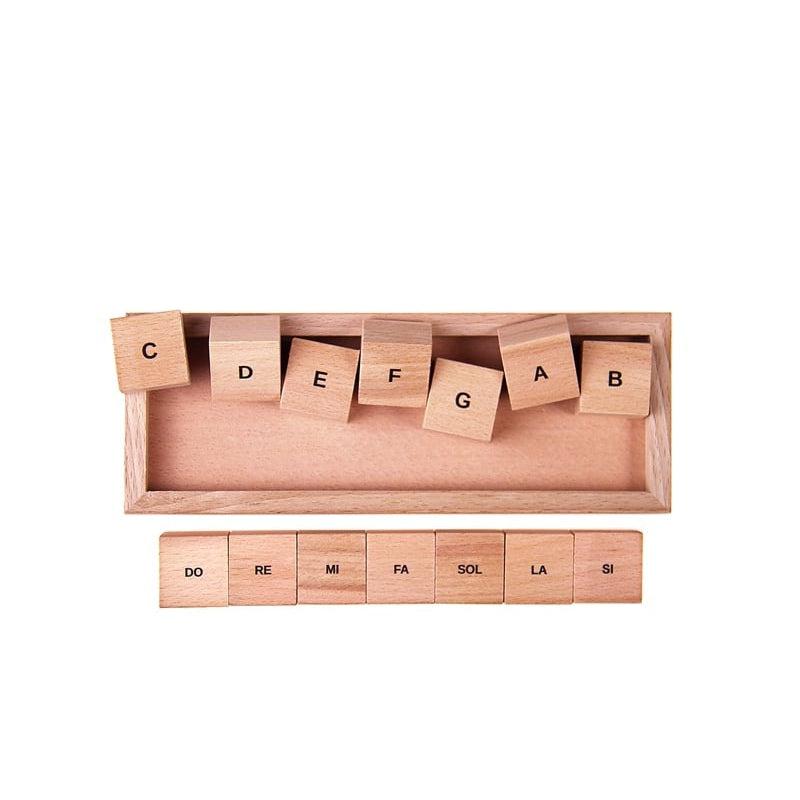 Caja orden nominativo y nomenclaturas de Serclet en Libélula Azul