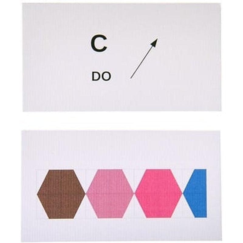 Tarjetas control error