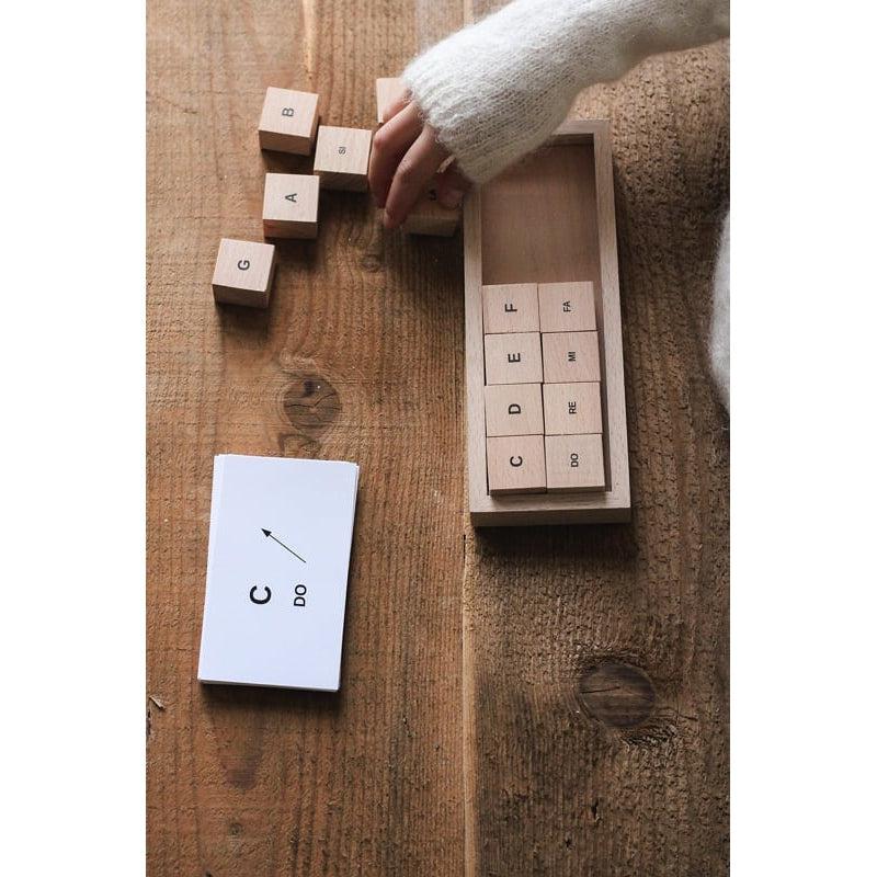 Tarjetas control error de Serclet en Libélula Azul