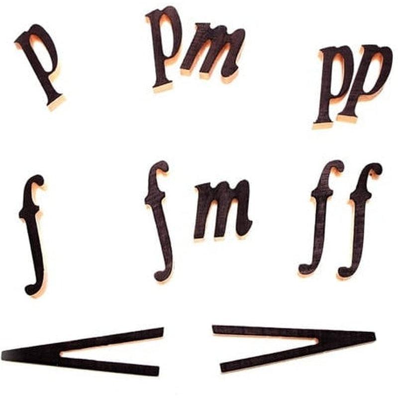 Indicaciones de dinámicas de Serclet en Libélula Azul